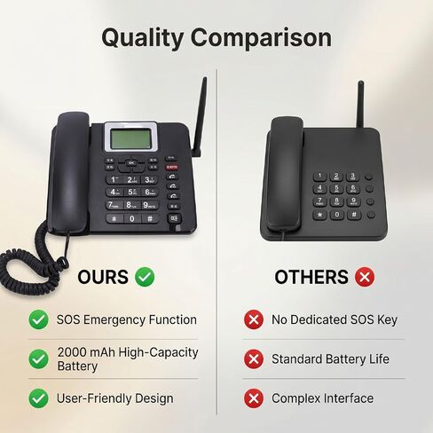 Tangxi 4G GSM هاتف أرضي لاسلكي مع بطاقة SIM، هاتف مكتب GSM كلاسيكي لاسلكي مع SOS في حالات الطوارئ، سهل الاستخدام للعمل أو العائلة in Kuwait