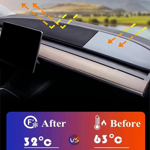 Fit for Honda Vezel 2014-2018,Dash Cover,Dash Mat,Dashboard Cover,Black Car Dashboard Cover Nonslip Mat Carpet,Car Accessories in Saudi Arabia