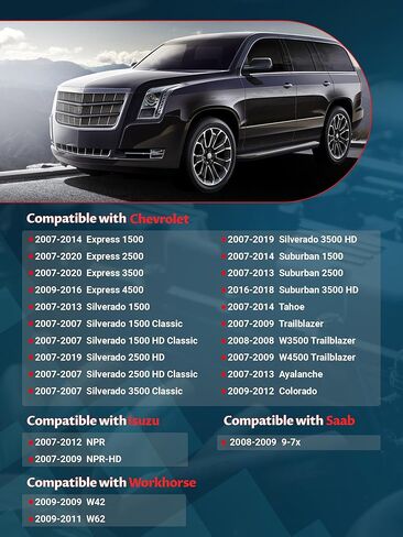 طقم مضخة مياه AW6009 مع حشية معدنية وثرموستات مناسب لـ 2007-2020 سيلفرادو 1500 تاهو أفالانش سوبربان، سييرا 1500 يوكون سافانا، Hu-mmer H2 H3 يناسب 4.8L 5.3L 6.0L 6.2L V8، #45010، 252-901 in Kuwait