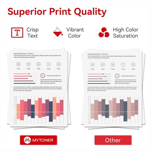 MYTONER 067H 067 Toner Cartridge Set Compatible Replacement for Canon 067H Toner Cartridge High Capacity for imageCLASS MF656Cdw LBP632Cdw MF654Cdw MF653Cdw LBP633Cdw MF650C LBP630C Printer (4 Pack) in Kuwait