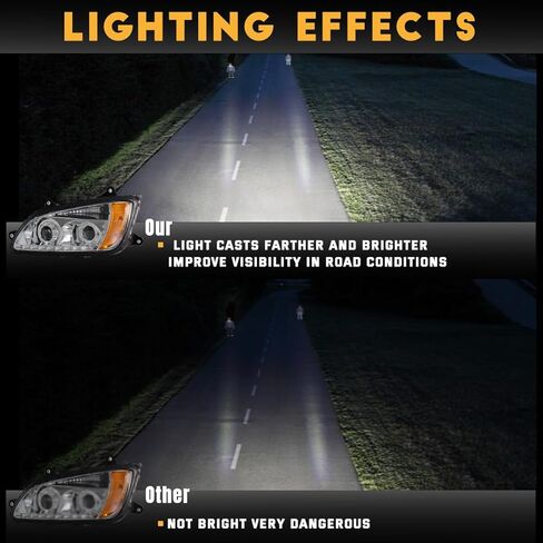 Pair Headlights for Kenworth T660 T170 T270 T370 T440 T470 T700 2008-2016 LED Turn Signal Lights Front Headlight Assembly Replacement Driver and Passenger Side [Included All Bulbs] in Saudi Arabia