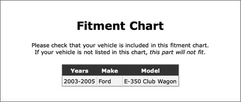 مجموعة محامل الترس التفاضلي الخارجي الخلفي متوافقة مع Ford E-350 Club Wagon 2005 2004 2003 P-5528573 in Kuwait