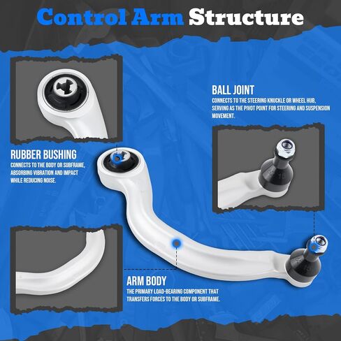 AUTOKAY Set of 4 Front Left & Right Lower Control Arms Fit for Tesla Model Y 2020 2021 2022 2023 2024 W/Ball Joint RE# 1188341-00-C 1044359-00-A 1044354-00-A 1044341-00-D Control Arm Suspension Kit in Kuwait
