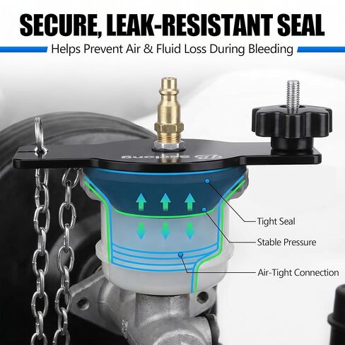 Brake Bleeder Adapter – Universal Reservoir Cap, Master Cylinder Adapter, Fits Most Round Fluid Reservoirs, Pressure Bleeding Kit, Bleed Tool, Leak Free Design in Kuwait