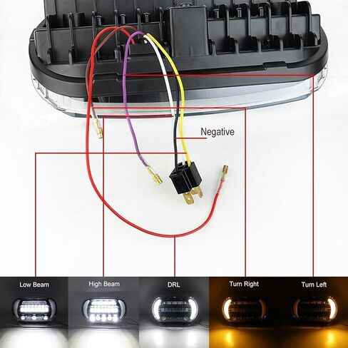 Dual LED Headlights fo Road Glide 2004-2013,White DRL Lights LED Headlamp Front Lamp with High Low Beam Turn Signal Lights for Harley Touring Road Glide 2004-2013 Accessories in Saudi Arabia
