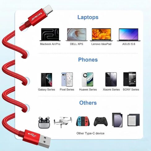 Bynccea USB A to USB C Cable 10ft-5 Pack USB Type C Cable Fast Charging Nylon Braided USB A to Type C Cable for Samsg Galaxy A15 A25 A35 A55 A54, S24 S23 S22 S21 S20 S10 S10E, Note 20 10, Moto G in Saudi Arabia