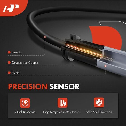 A-Premium Front Driver and Passenger Brake Pad Wear Sensors Compatible with Porsche Cayenne 2019-2024, 2-PC Set in Kuwait