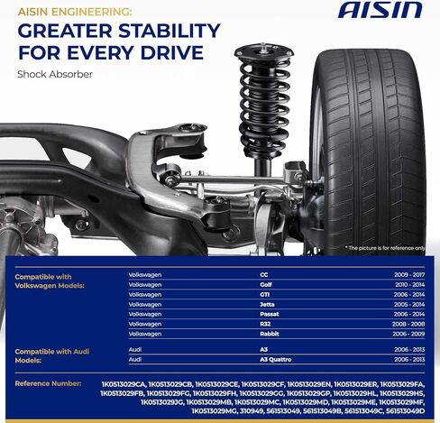 AISIN AFTERMARKET SABVG-00065 Set of 2 Rear Suspension Shock Absorber - Compatible with Volkswagen Jetta 2005-2018, Passat 2006-2010 2012-2022, Golf 2010-2014, CC 2009-2017, Audi A3 2006-2013 in Kuwait