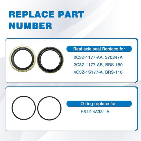 Rear Axle Seal and O-Ring Kit Fit for 1999-2024 Ford Super Duty F250 F350,2000-2005 Excursion, 2015-2019 Transit 150 250 350,Inner Wheel Seal Rear Hub Oil Seal Replace for 370247A, E5TZ-4A331-A in Kuwait