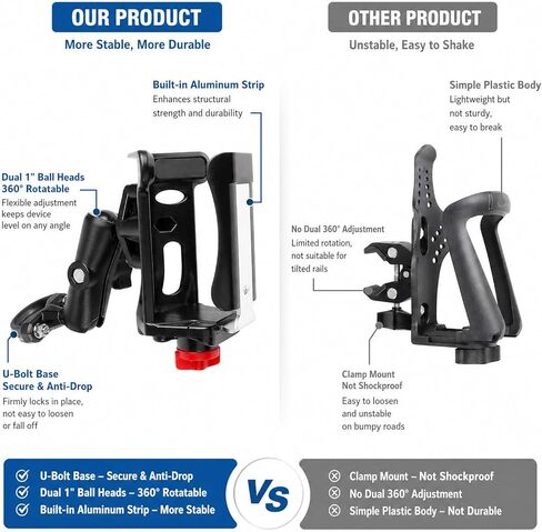 Heavy Duty Motorcycle Cup Holder, Double 360° Swivel Level Cup Drink Holder with Handlebar U-Bolt Base & Aluminum Alloy Medium Arm, Universal Water Bottle Holder for Harley, Bike, ATV, UTV in Saudi Arabia