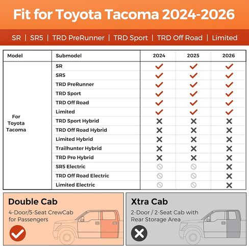 TAPTES مجموعة كاملة من أغطية مقاعد السيارة مناسبة تمامًا لسيارة Toyota Tacoma 2026 2025 2024، طاقم الكابينة المزدوج الجيل الرابع (الغاز فقط) من الجلد المقاوم للماء لتغطية الشاحنات وملحقات حماية الالتقاط الأمامية الخلفية، أسود مموه in Kuwait