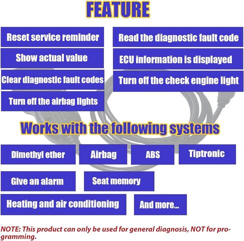OBD2 ECU Scanner Tool for Porsche Piwis Diagnostic Cable,Support Most of for Porsche 911/Cayenne/Box-ster Vehicle from 1996-2007 Models,Work with Windows XP Durametric V3.0.15.0 Software in Saudi Arabia