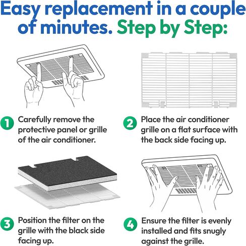 Premium RV AC Filter Replacement – 7.5 x 14 Inch Filters Compatible with Dometic Duo Therm Air Conditioner – Replaces 3313107.103 & 3105012.003 – for Camper, Motorhome, Travel Trailer - 2 Filters in Saudi Arabia