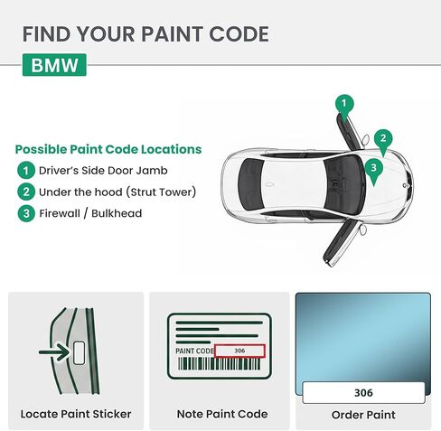 ERA Paints - 306 - Atlanta Blue Metallic for BMW Exact OEM Color Match Automotive Touch Up Paint for Cars - Scratch & Chip Repair for Metal & Plastic - Essential Kit - Made in USA in Kuwait