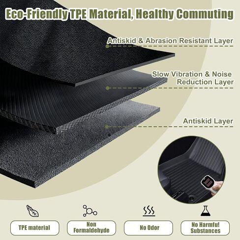 Priprilod Floor Mats Fit for Audi A5/S5 Sedan or Sportback 2018-2025 All Weather Protector TPE Floor Liners Custom Fit Car Mats Non-Slip,Only Sedan or Sportback Models in Kuwait