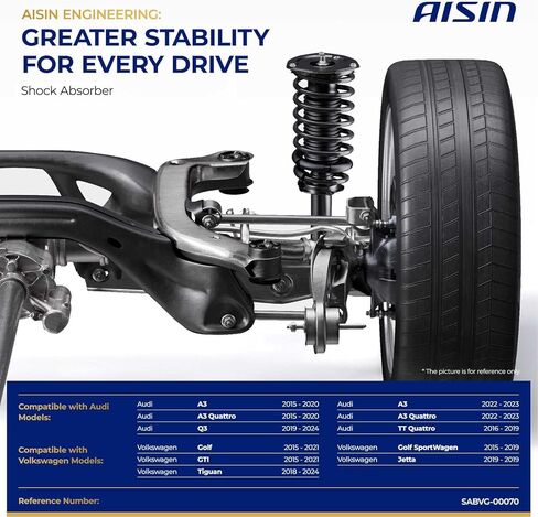 AISIN AFTERMARKET SABVG-00070 مجموعة من 2 ممتص صدمات التعليق الخلفي - متوافق مع Volkswagen Jetta 2019، Golf 2015-2021، Tiguan 2018-2024، Audi A3، A3 Quattro 2015-2020 2022 2023، Q3 2019-2024 in Kuwait