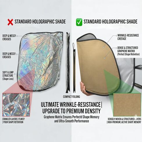 Graphene Coated Windshield Sunshade for Subaru Trailseeker Uncharted 2026, Upgraded Thermal Dissipation Tech, UPF 50+ UV Block, Odorless & Non-Flaking XL in Kuwait