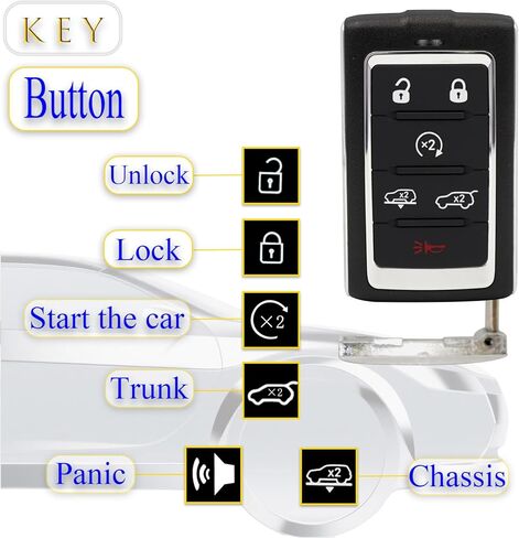 Key fob Replacement fits for Jeep Wagoneer 2021-2023 Grand Wagoneer 2021-2022 Smart Car Keyless Entry Remote Control M3NWXF0B1 433MHz 68582671 68425092 in Saudi Arabia