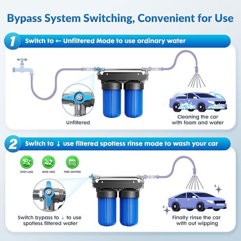 Spotless Water System for Car Wash with Bypass Switch, Deionized Water System for Car Wash with Resin, Spot Free Water Deionizer for Car Washing, Works for Motorcycles, RV, Boats, No Towel Drying ﻿ in Saudi Arabia