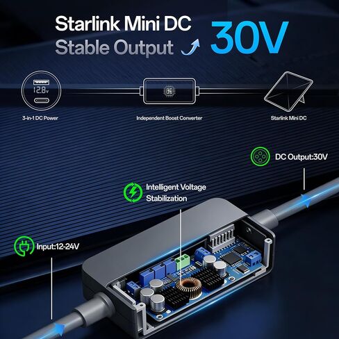 محول سيارة Starlink Mini، كابل طاقة Starlink Mini 12V/24V إلى 30V DC مع محول معزز للمركبات RV/الشاحنة/القارب، شاحن موثوق عالي السرعة 120 وات 18AWG مع عرض الجهد الرقمي، 10 أقدام | تقنية متقدمة لزيادة الجهد الكهربي، مراقبة جهد LED في الوقت الحقيقي in Kuwait