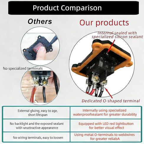 DC 12V Inline Power Switch, IP67 Waterproof 12AWG Heavy-duty SAE to SAE Cable Switch, Quick Connect/Disconnect Button, Used for Connecting Solar Panels, Camping Trailers, Motorcycles, Outdoor Lighting in Saudi Arabia