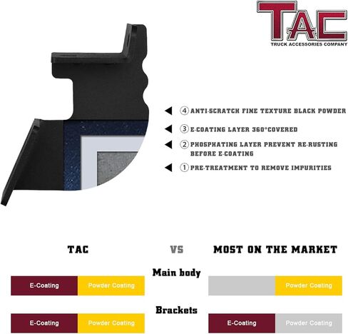 لوحات الجري TAC تناسب 2005-2023 Toyota Tacoma Double Cab Rocker Steps Pickup Truck Side Steps Nerf Bars Rock Slider Armor ملحقات الطرق الوعرة ذات ملمس ناعم أسود (قطعتان) in Kuwait