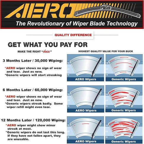 AERO Voyager 24" + 16" Premium All-Season OEM Quality Windshield Wiper Blades with Extra Rubber Refill + 1 Year Warranty (Set of 2) in Kuwait