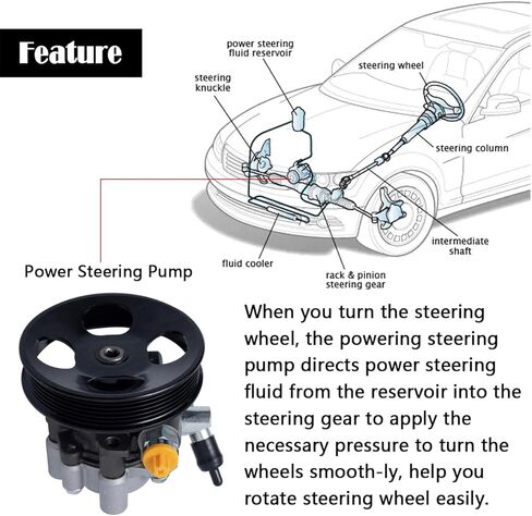 AUQDD 21-5264 New Power Steering Pump (For V8-4.7L) Compatible With 00-06 To-yota Tundra (Extended Cab and Standard Cab), 2001-2007 Sequoia (Power Assist Pump Replace 443100C030 44320-0C020 96-5264) in Kuwait