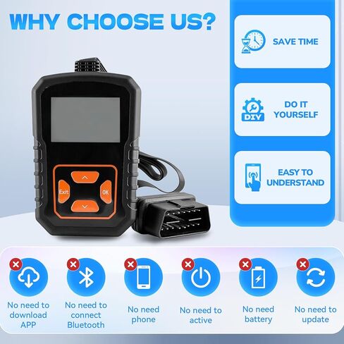 Car Key Replacement Kit fits for Dodge Ram 1500/2500/3500 2013 2014 2015 2016 2017 Keyless Entry Remote Control (FCC ID: GQ4-54T) in Saudi Arabia