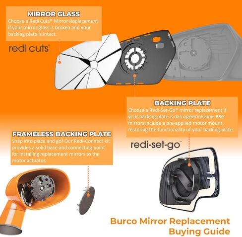 Burco 5391S زجاج مرآة رؤية جانبية محدبة للركاب مع إشارة الانعطاف، OEM# YL3Z17K707BA، يناسب Ford Expedition 1997-1999، F-150 1997-2003، F-150 Heritage 2004، F-250 1997-1999، F-350 1997، Snap Fit in Kuwait