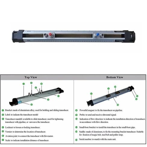 TUF-2000H TDS-100H محول الطاقة من نوع مقياس الجريان HS-DS(DN15~100) HM-DS(DN50~300) مستشعر التدفق بالموجات فوق الصوتية (مستشعر HM-DS) in Kuwait