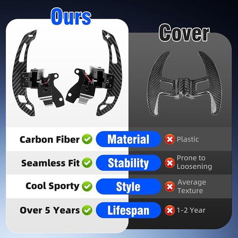 Magnetic Paddle Shifter for 2015-2025 Ford F150 Raptor/R Lariat King Ranch Platinum Tremor Limited 100% Real Carbon Fiber Steering Wheel Paddle Extensions (Openwork Design) in Saudi Arabia