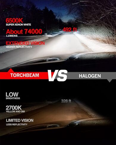 مصابيح الضباب للسيارات Torchbeam 2026، 74,000LM 6500K أبيض بارد، تركيب التوصيل والتشغيل، نوع المقبس المتوافق H4 in Kuwait