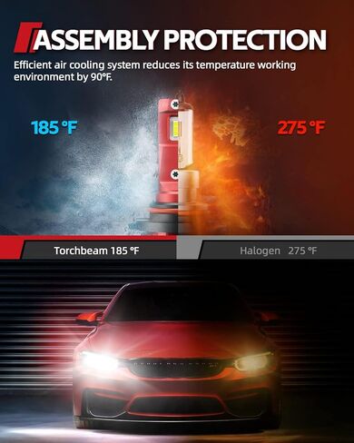 مصابيح الضباب للسيارات Torchbeam 2026، 74,000LM 6500K أبيض بارد، تركيب التوصيل والتشغيل، نوع المقبس المتوافق H4 in Kuwait