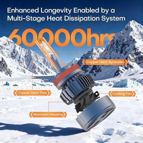 مصابيح ضباب H11/H8/H9، مجموعة 30000 لومن 65 وات من سطوع 600%، 6500 كلفن أبيض بارد للسيارة، CANBUS جاهز خالي من الأخطاء، قاعدة مروحة تبريد صامتة مدمجة مباشرة، مقاومة للماء IP67، التوصيل والتشغيل in Kuwait
