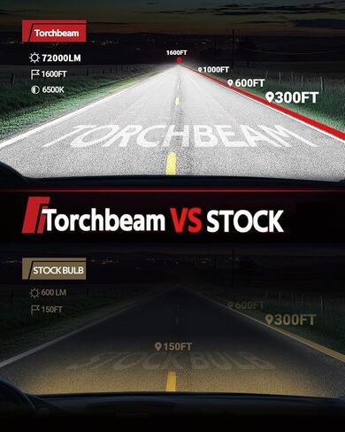 استبدال لمبة مصباح الضباب للسيارة Torchbeam 2026 H13، 72000LM 6500K أبيض بارد، غير قطبي، نوع مقبس متوافق، عبوتان in Kuwait