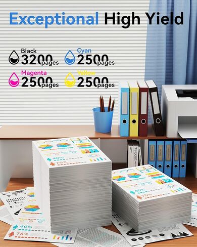 حبر 218X مع رقاقة متوافقة مع خراطيش حبر HP 218X 4 عبوات حبر 218A لطابعة HP Color Laserjet pro MFP 3301sdw 3201dw 3301fdw 3301cdw، W2180X W2180A عالية الإنتاجية تصل إلى 10700 صفحة in Kuwait