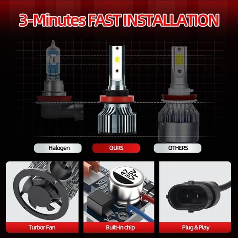 LED Headlight Bulbs for Freightliner Cascadia 2008-2017, H11 High and H11 Low Beam with Fan, 6000K White, 400% Brighter, 4-Pack in Kuwait