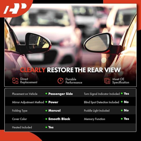 A-Premium Passenger Side Power Door Mirror - Compatible with Honda Pilot 2019-2022, Passport 2019-2023 - Heated Manual Folding Black Outside Rear View Mirror w/Turn Signal Light in Kuwait