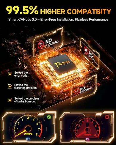 مصابيح Termitor 2026 الجديدة المحسنة H11/H8/H9، 𝟖𝟎𝟎𝟎𝟎𝐋𝐌 𝟏𝟓𝟎𝟎% H11 Led فائقة السطوع 6500K، حجم صغير 1:1 استبدال شعاع الضباب المثبت، Plug-N-Play، عمر 10 سنوات، حزمة من 2 in Kuwait