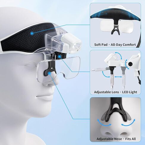 JARLINK Magnifying Glasses with Light, 6 Interchangeable Lens (1.0X-4.0X) & 3 Lighting Modes, Rechargeable Hands-Free Headband Magnifier for Jewelry, Cross Stitch Supplies, Reading, and Close Work in Kuwait