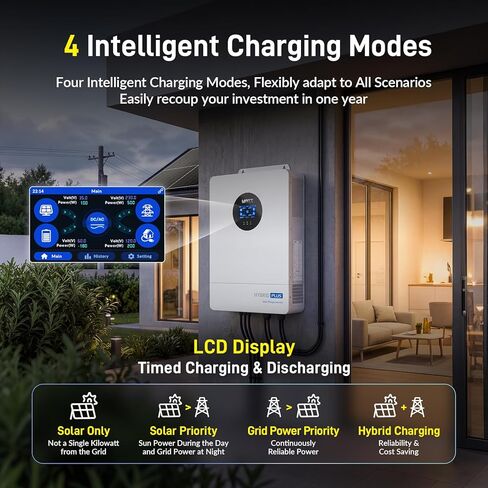WattCycle 48V 12kW All-in-one Hybrid Inverter, 120/240V Split Phase Solar Hybrid Inverter Charger, 24kW Dual MPPT, 250A Max Charger, Pure Sine Wave, Parallel up to 6 Units, <10ms UPS for RVs, Home in Saudi Arabia