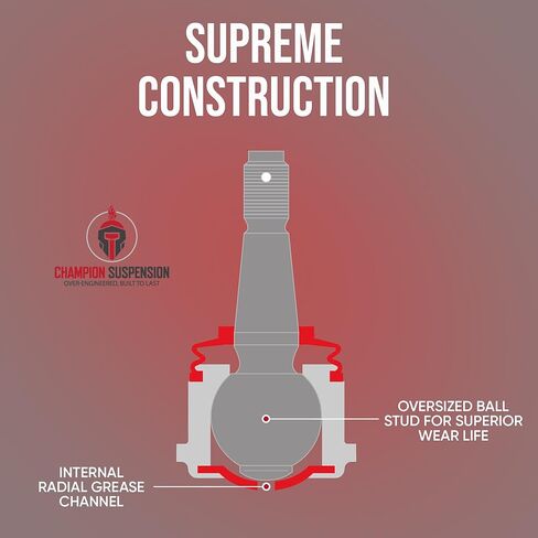 CODE RED EXTREME Front Sway Bar Stabilizer Link Kit FITS Ram 2500 3500 4WD 2003-2005, K80885 in Saudi Arabia