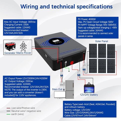 Y&H 4200 واط عاكس شمسي هجين AC230V إلى DC12V/24V مزدوج الجهد موجة جيبية نقية خارج الشبكة، وحدة تحكم MPPT مدمجة 100 أمبير، أقصى طاقة PV 4000 واط مدخل مع BMS /RS485، للمنزل/RV/الطاقة الاحتياطية in Kuwait