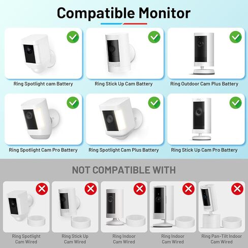 2-in-1 Solar Panel Charging Mount,4W Solar Charger for Ring Outdoor Cam Plus,Stick Up Cam,Spotlight Cam Pro/Plus,IP67 Weatherproof Long Cable with USB-C to Ring Barrel Plug Adapter(Cam Not Included) in Kuwait