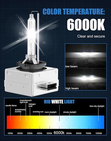 D1S Xenon HID Headlights Bulb 6000K 35W High Low Beam 66144 66140 85140 85415 Replacement Bulb Bi-xenon Lamp, 2-Pack in Saudi Arabia