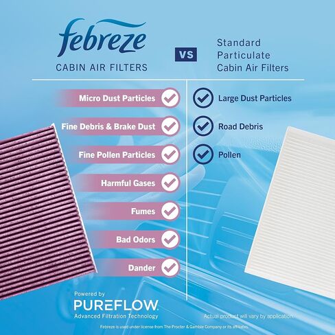 Febreze Odor Control Cabin Air Filter by PUREFLOW RZ18107 Fits 2009-2019 Toyota Corolla 1.8L, Highlander 2.7L; 2009-2018 RAV4 2.5L; 2010-2017 Camry 2.5L; 2008-2019 Highlander 3.5L in Kuwait