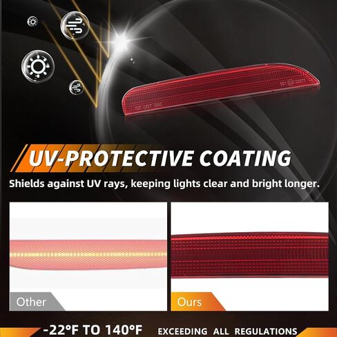 1 Pair Rear Bumper Reflector Compatible with Fiat 500 2012 2013 2014 2015 2016 2017, [DOT] [IP67 Waterproof] Rear Bumper Reflector Housing [No Bulbs], Replace OEM #68154575AA, Red Lens in Saudi Arabia