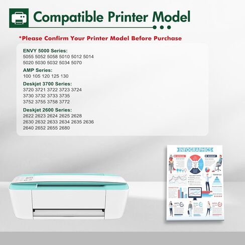 خراطيش حبر 65XL 65 بديلة باللون الأسود/اللون لخرطوشة حبر HP Ink 65 65XL لطابعات Envy 5055 5052 5058 DeskJet 3755 3752 3722 3700 2600 (حزمة كومبو 2 سوداء و1 لون) in Kuwait