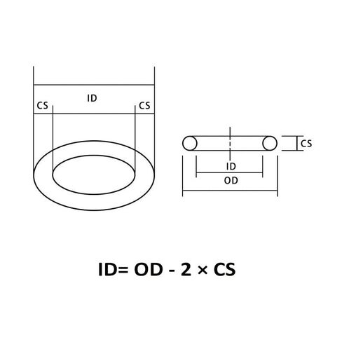 10/50 قطعة VMQ الغذاء الصف الأحمر سيليكون O-حلقة OD5mm-90mm سمك CS2mm 2.4 مم حلقة غسالة جوانات مقاومة للماء ومقاومة للحرارة (50 قطعة، OD 64 مم، CS 2 مم) in Kuwait